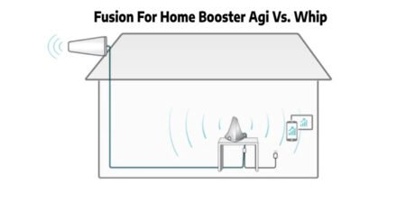 A Full Guide On Fusion for Home Booster AGI vs Whip